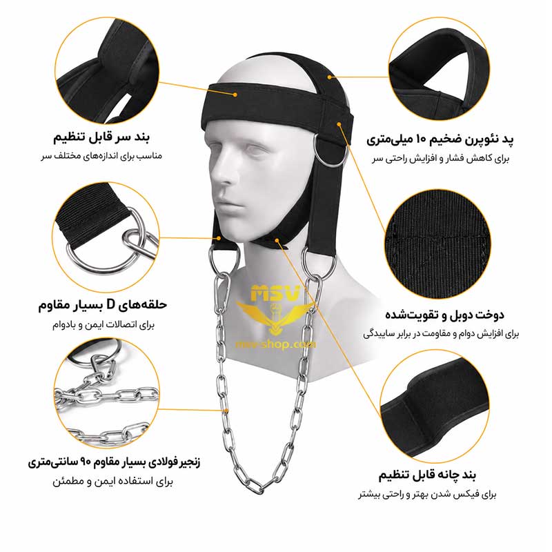 تسمه-گردن-طرح-Under-Armor-توضیحات-و-معرفی-تسمه-گردن