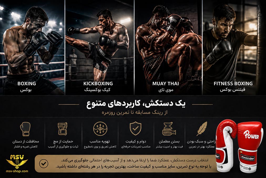 استفاده از دستکش بوکس در بوکس، کیک بوکسینگ، موی‌تای و تمرین فیتنس